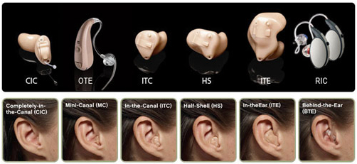hearing aids cape town hearing aids cape town